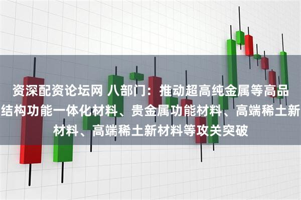 资深配资论坛网 八部门：推动超高纯金属等高品质原料、铜合金结构功能一体化材料、贵金属功能材料、高端稀土新材料等攻关突破